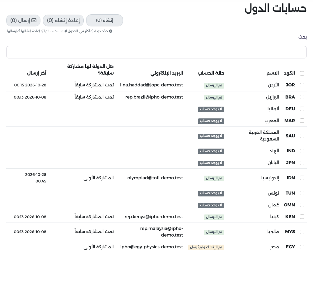 الحالات في نهاية المثال: مصر تم الإنشاء ولم يُرسل، وإندونيسيا تم الإرسال