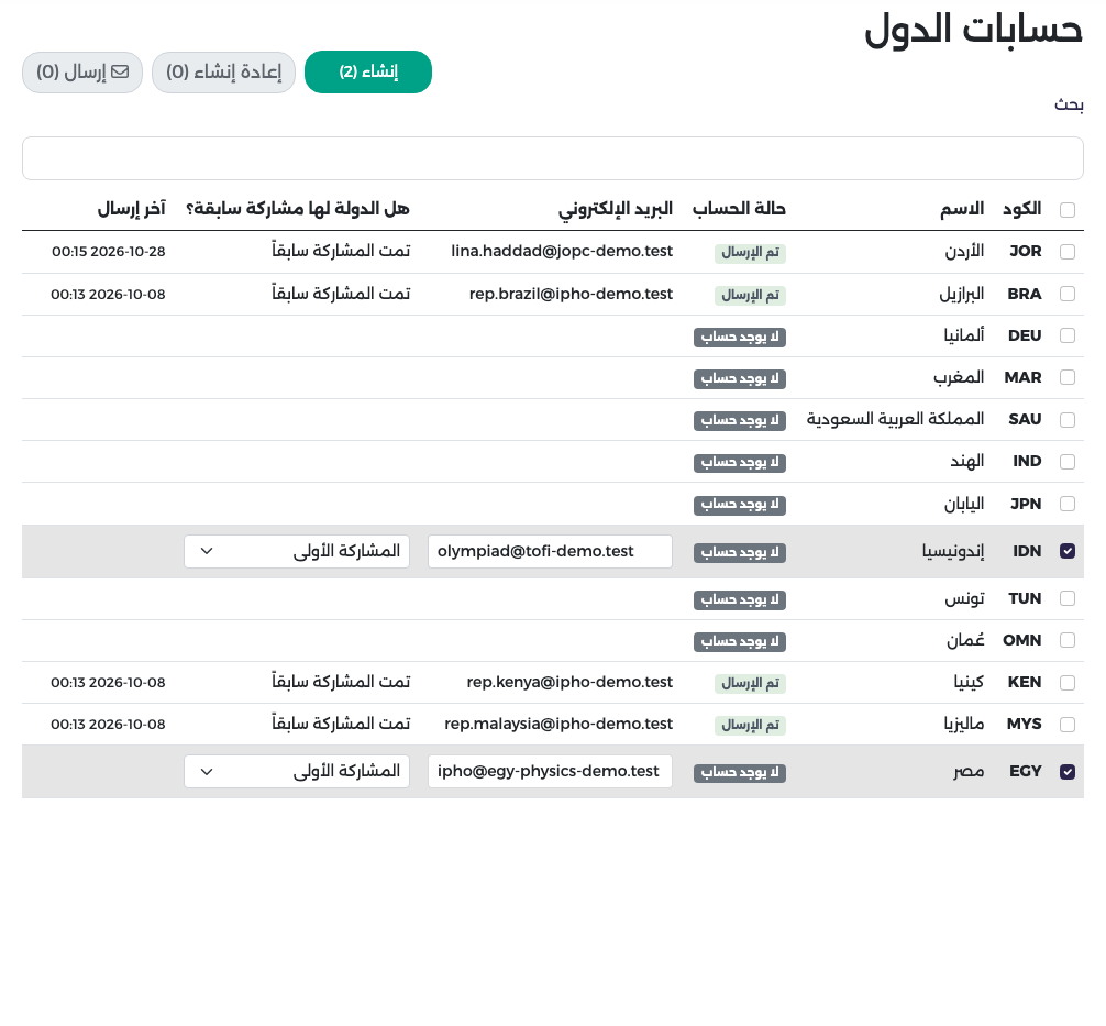 اختيار مصر وإندونيسيا معًا مع بريد كل منهما والمشاركة الأولى