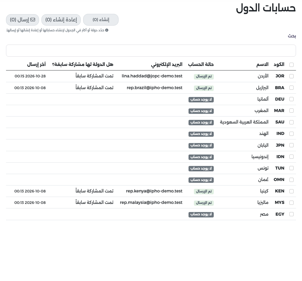 الأردن بحالة تم الإرسال مع التاريخ