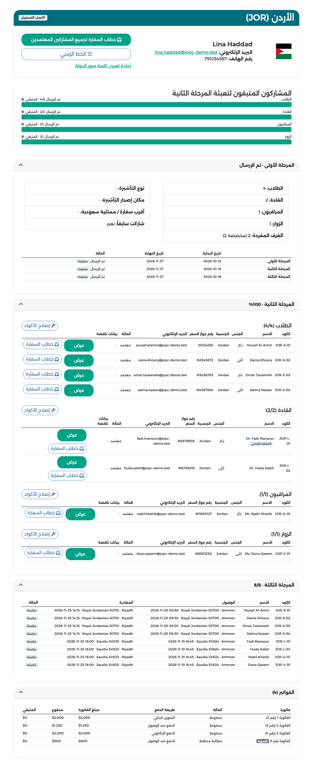 صفحة دولة الأردن: المشاركون حسب النوع مع زري عرض وخطاب السفارة وزر إصلاح الأكواد