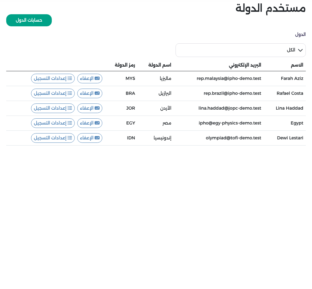 صفحة مستخدم الدولة مع خانة تصفية الدول وزر حسابات الدول