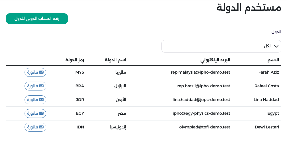 صفحة مستخدم الدولة للمالية مع خانة تصفية الدول وزر رقم الحساب الدولي للدول