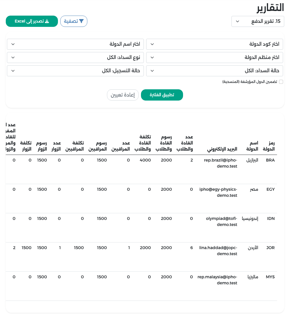 لوحة تصفية التقرير 15