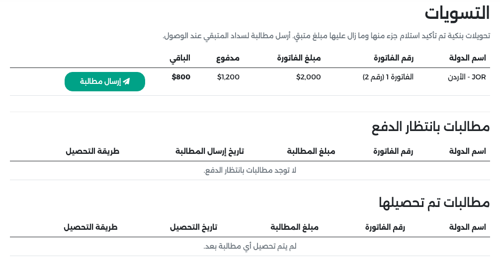 التسويات: فاتورة الأردن الفاتورة 1 (رقم 2)، المدفوع $1,200 والباقي $800، مع زر إرسال مطالبة
