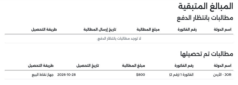 مطالبة الأردن ضمن مطالبات تم تحصيلها بجهاز نقاط البيع
