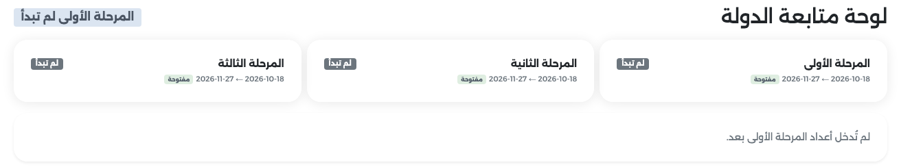 لوحة متابعة الدولة بعد الدخول أول مرة: المراحل الثلاث لم تبدأ والشارة تعرض المرحلة الأولى لم تبدأ