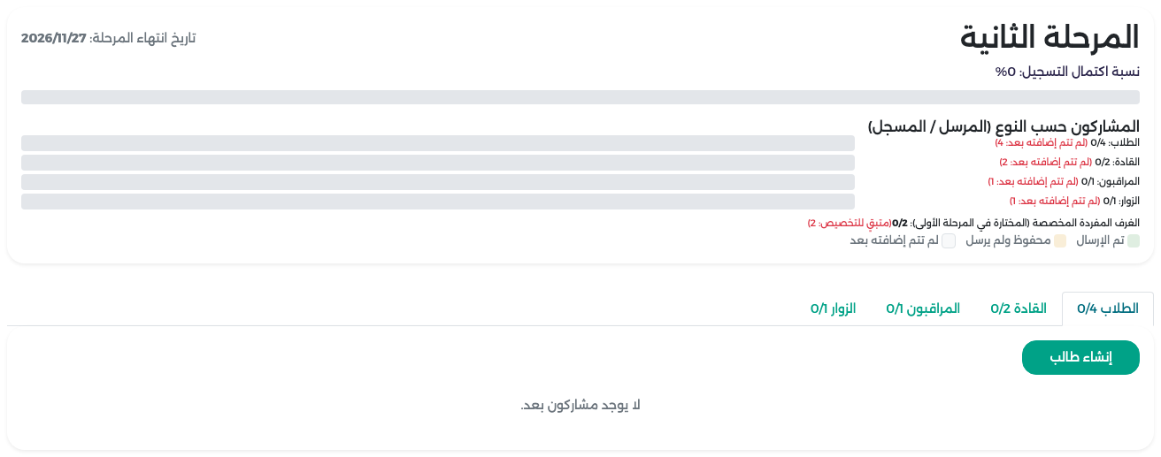 صفحة المرحلة الثانية قبل إضافة أي مشارك