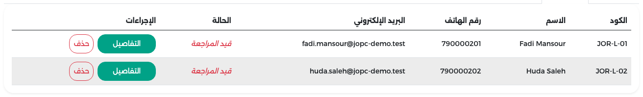 تبويب القادة وفيه القائدان قيد المراجعة