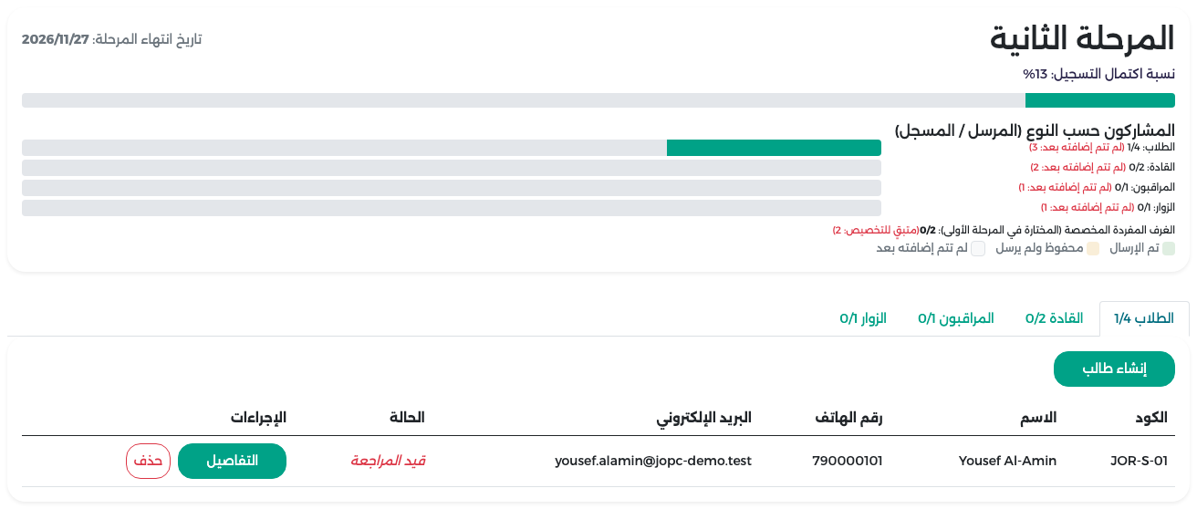 الطالب Yousef Al-Amin بعد الإرسال بحالة قيد المراجعة