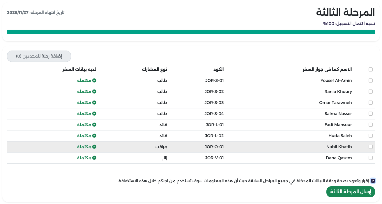 الأعضاء الثمانية مكتملون، والإقرار محدد، وزر إرسال المرحلة الثالثة