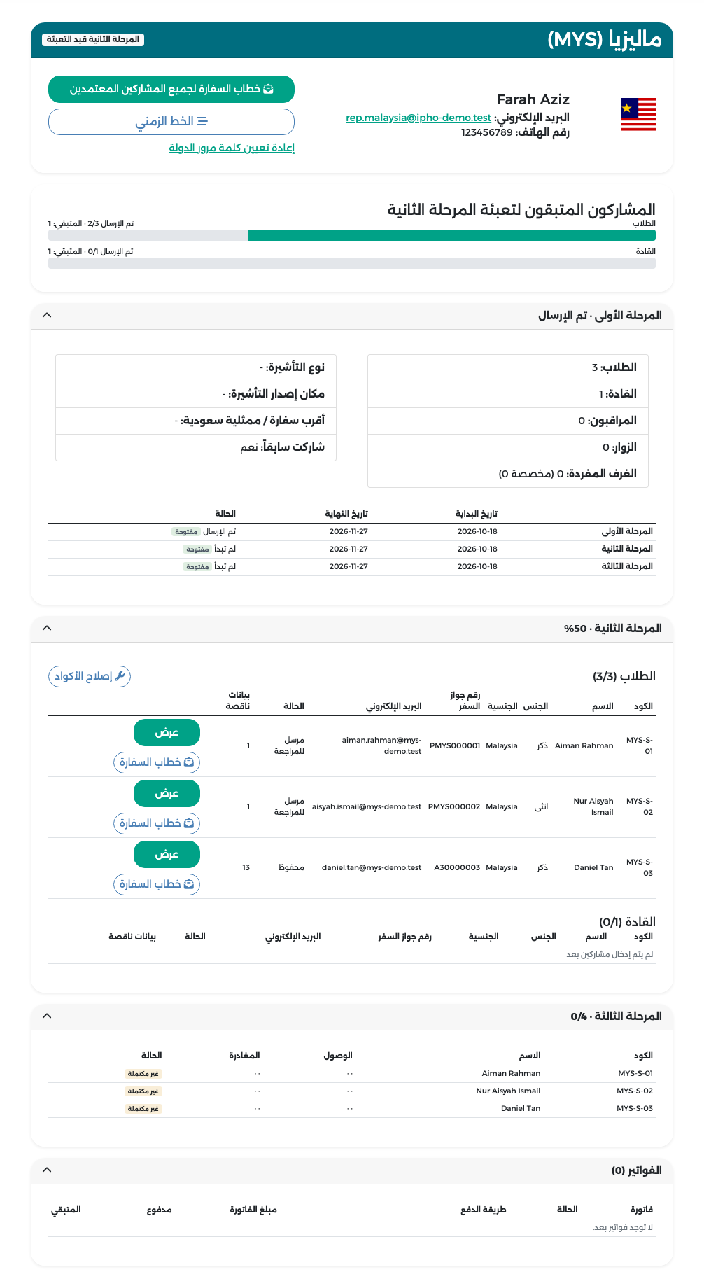 صفحة دولة ماليزيا: أعداد المرحلة الأولى وتواريخ المراحل ومشاركو المرحلة الثانية مع زري عرض وخطاب السفارة