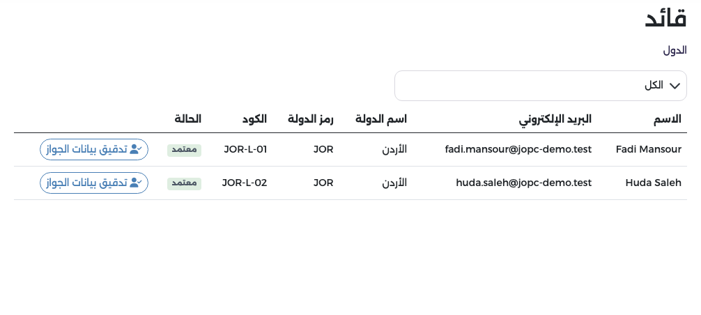 قائمة القادة مع خانة تصفية الدول