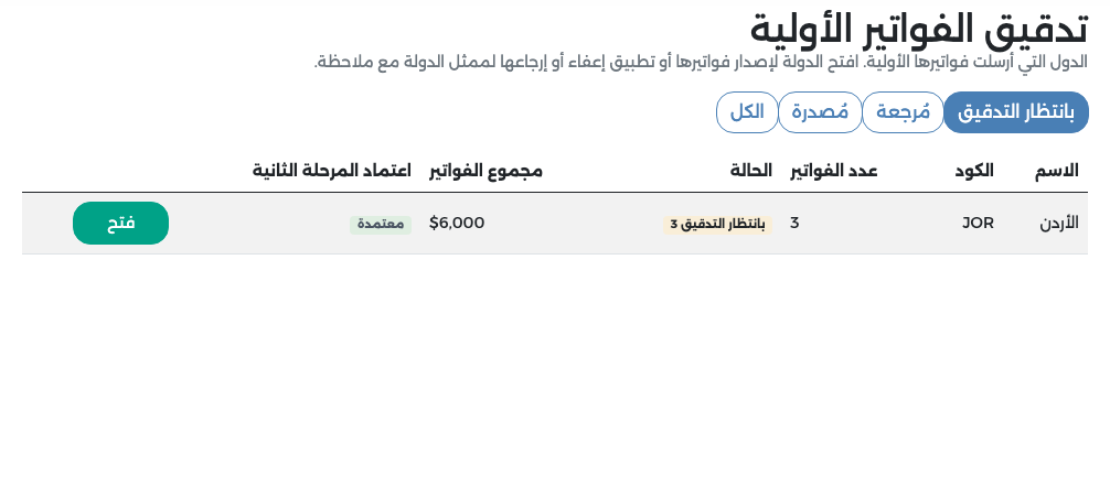 قائمة تدقيق الفواتير الأولية: الأردن، 3 فواتير قيد المراجعة بمبلغ $6,000 والمرحلة الثانية معتمدة