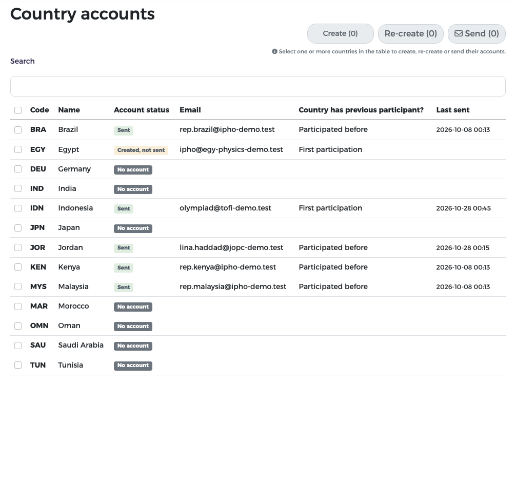 Statuses after the demo: Egypt Created, not sent; Indonesia Sent
