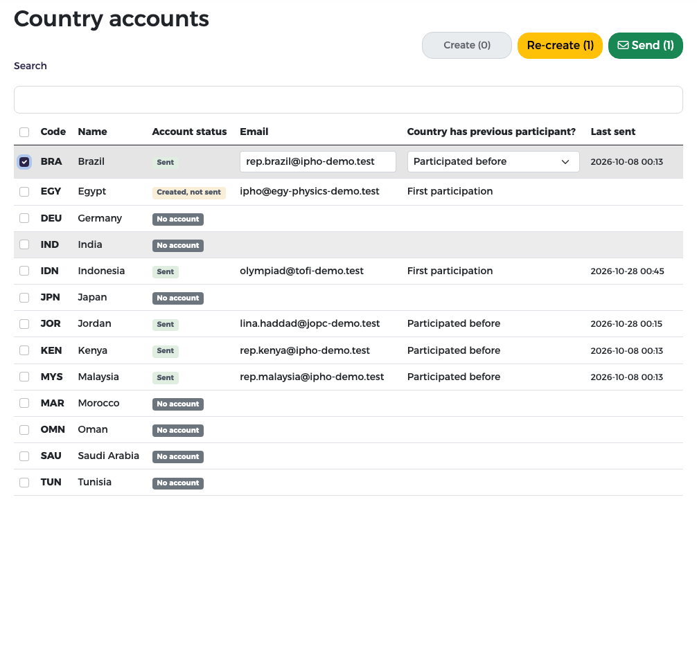 Brazil, already sent, ticked: Re-create and Send enabled