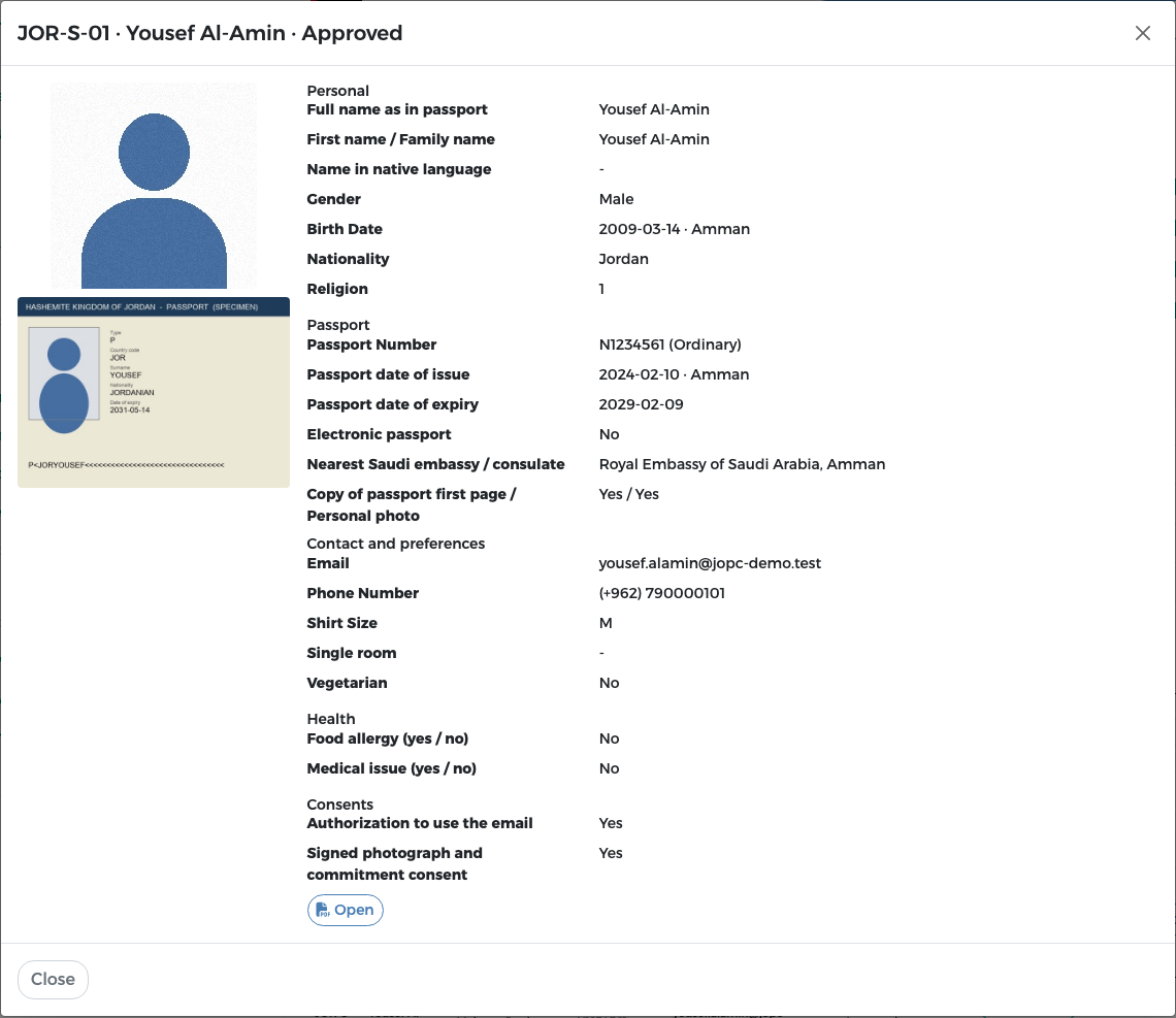 Participant dialog opened from the country page: photo, passport scan and all fields