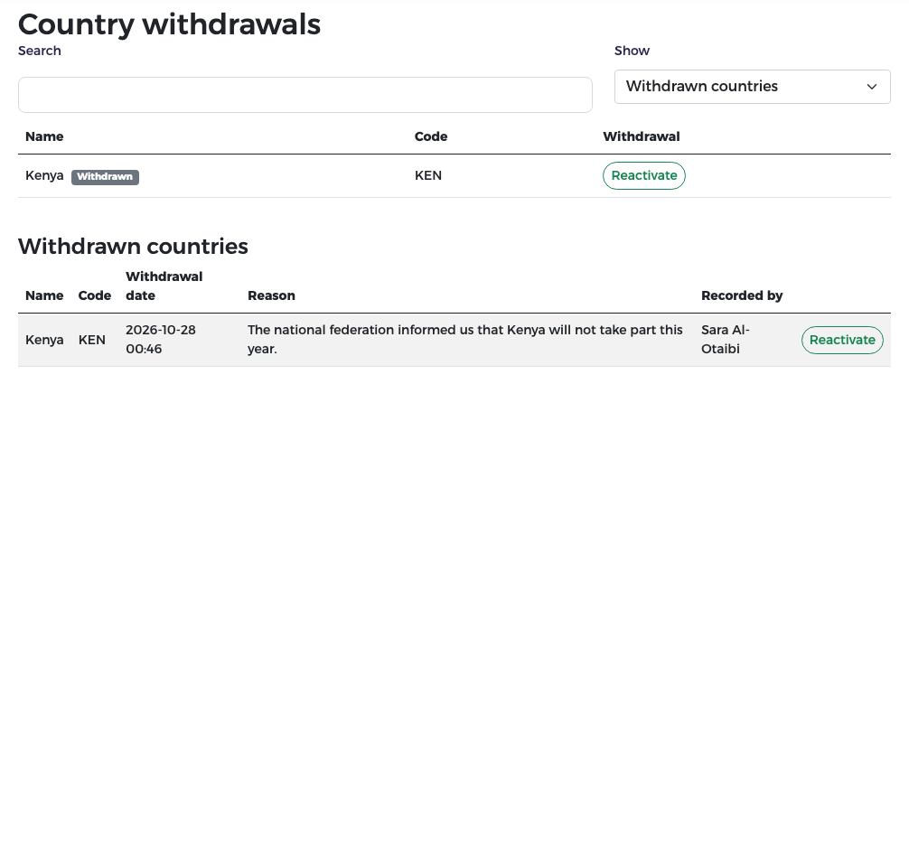 Withdrawn countries: Kenya with date, reason, recorded by and Reactivate