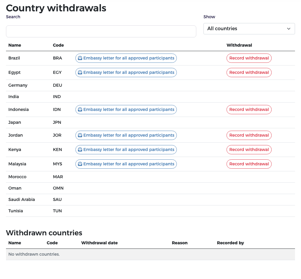 Country withdrawals: every country with Embassy letter and Record withdrawal; Withdrawn countries table empty