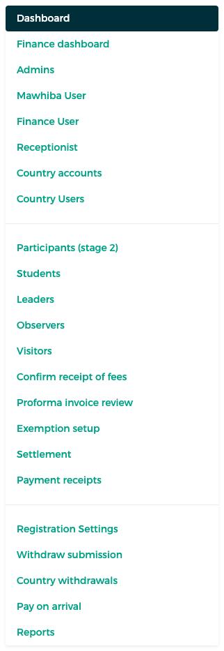 The administrator's side menu (top part)