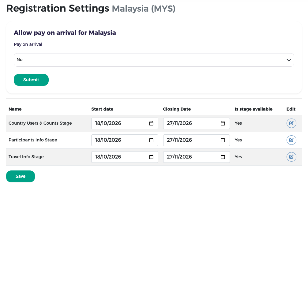 Registration Settings for Malaysia: pay on arrival for this country and the country's own stage dates