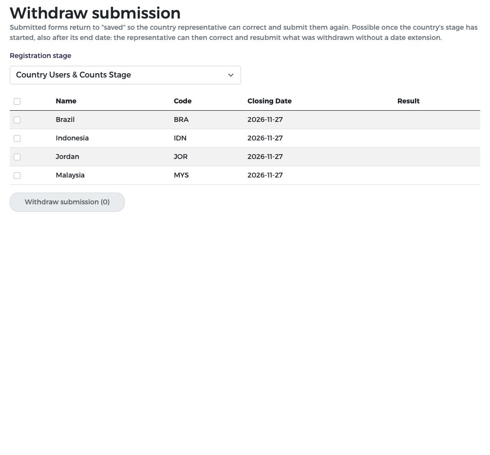 Withdraw submission: stage picker and the countries that submitted stage 1
