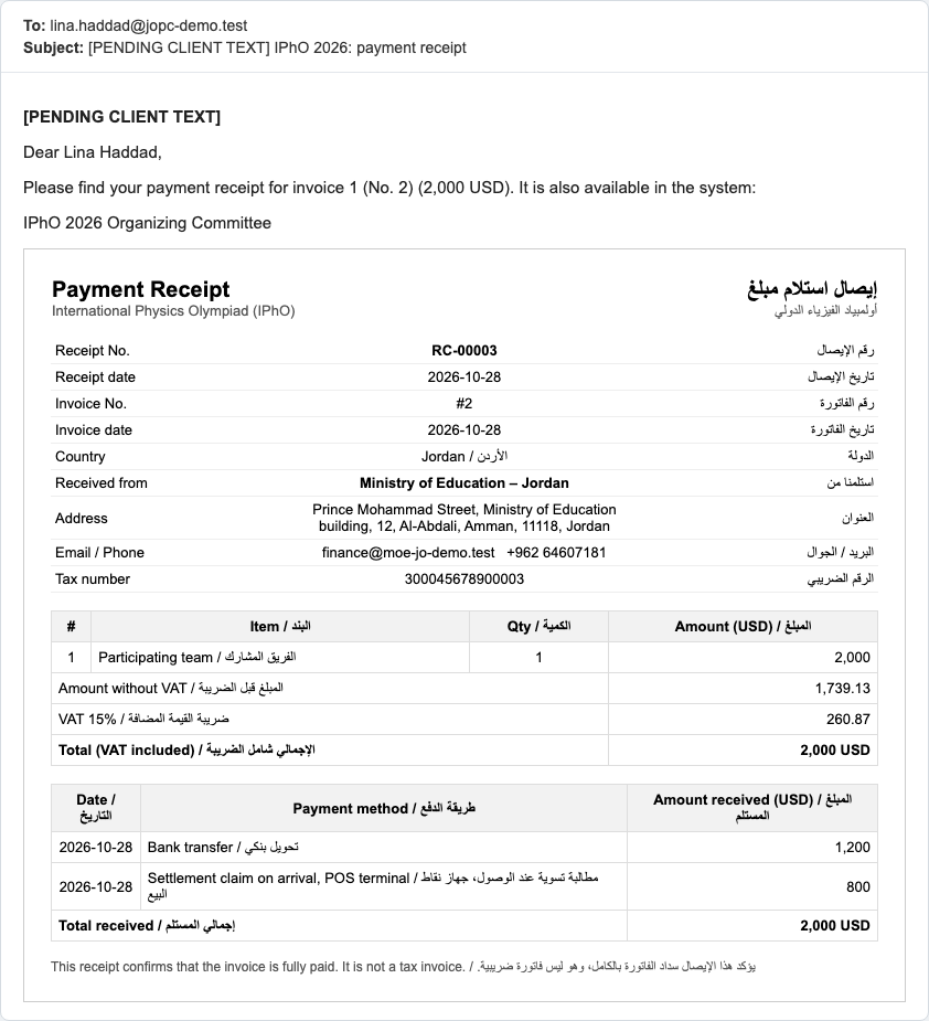 E-mail: payment receipt with the receipt details