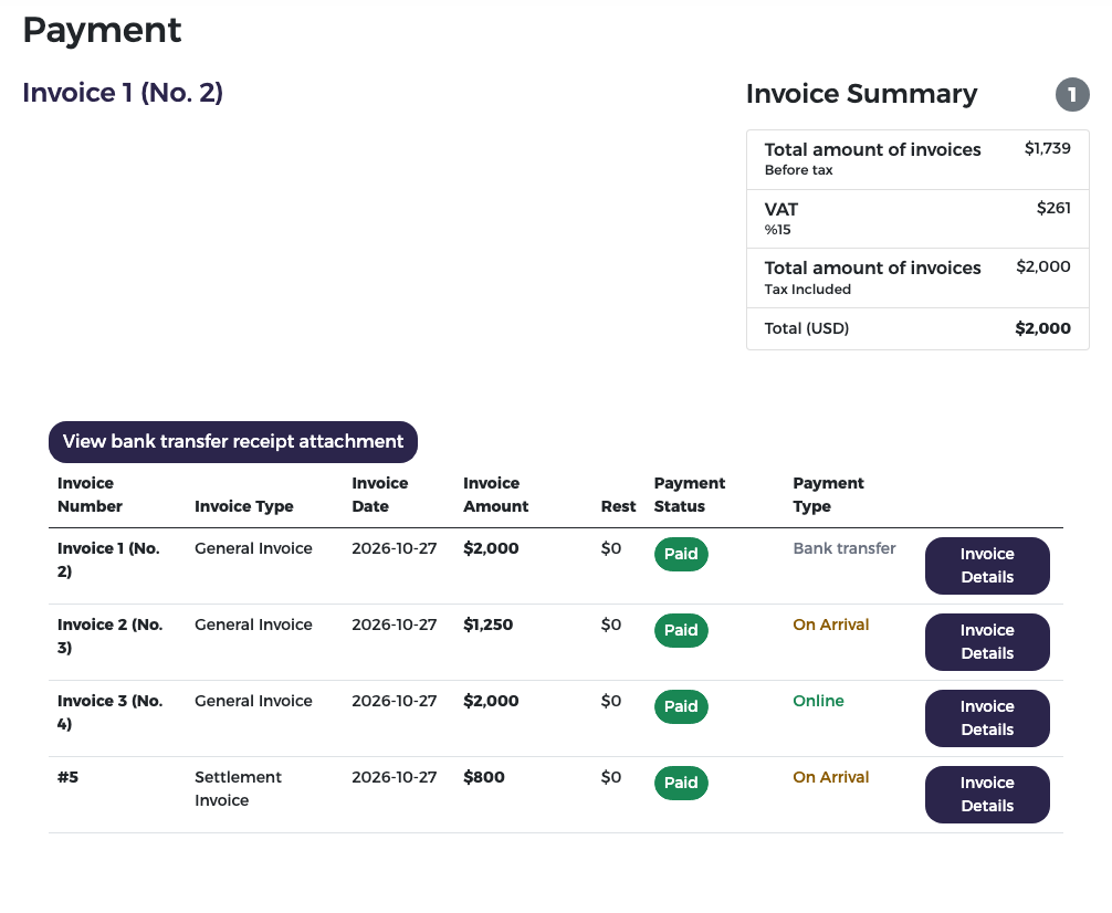 Jordan's invoices: summary, its three invoices and the settlement invoice