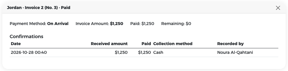 Invoice 2 (No. 3) Paid, history showing $1,250 in cash