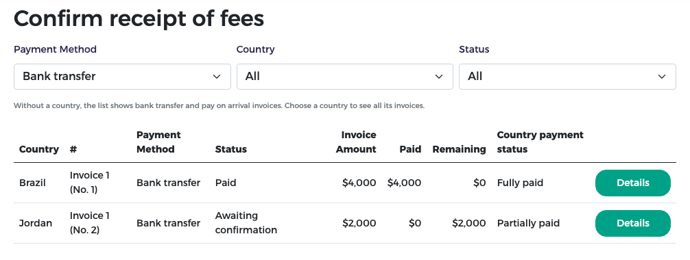 The list filtered on Bank transfer