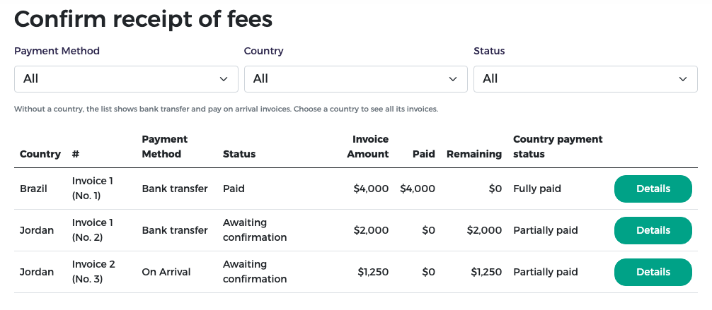 Confirm receipt of fees: Brazil paid; Jordan's Invoice 1 (No. 2) by bank transfer and Invoice 2 (No. 3) on arrival awaiting confirmation