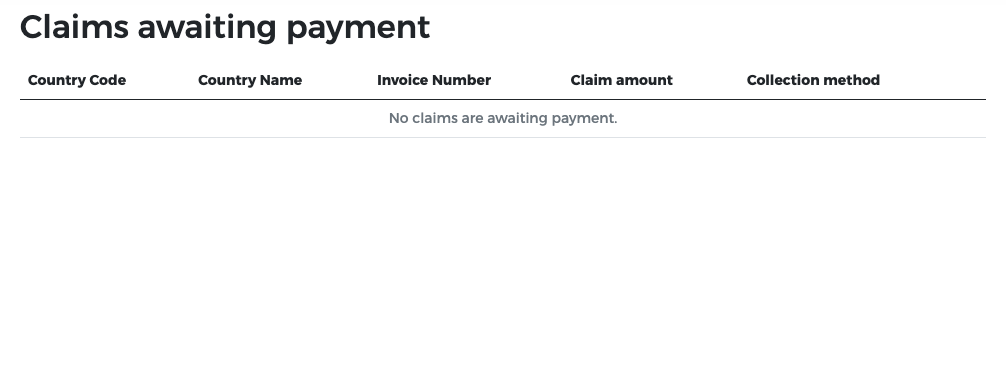 Claims awaiting payment as the receptionist sees it, empty after collection