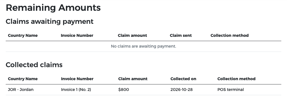 Jordan's claim under Collected claims, POS terminal