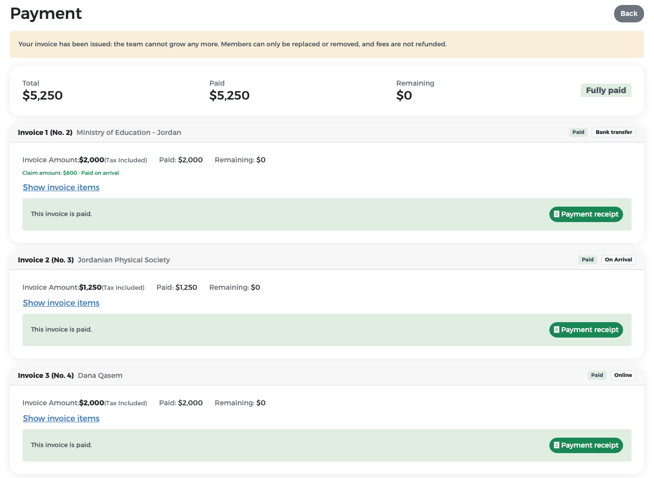 All three invoices Paid and the country Fully paid