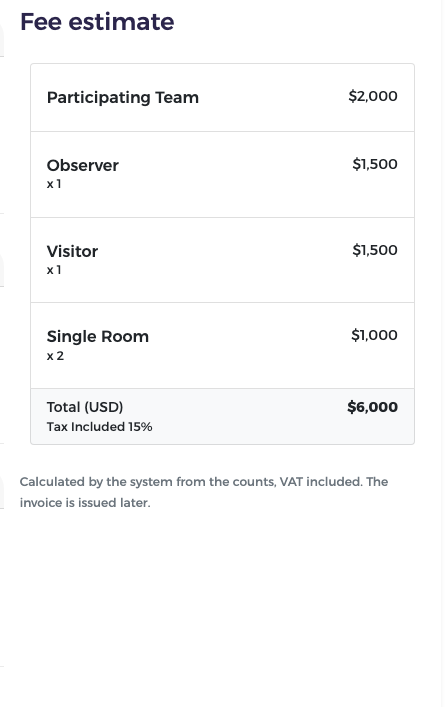 Fee estimate: team package $2,000, observer $1,500, visitor $1,500, 2 single rooms $1,000, total $6,000
