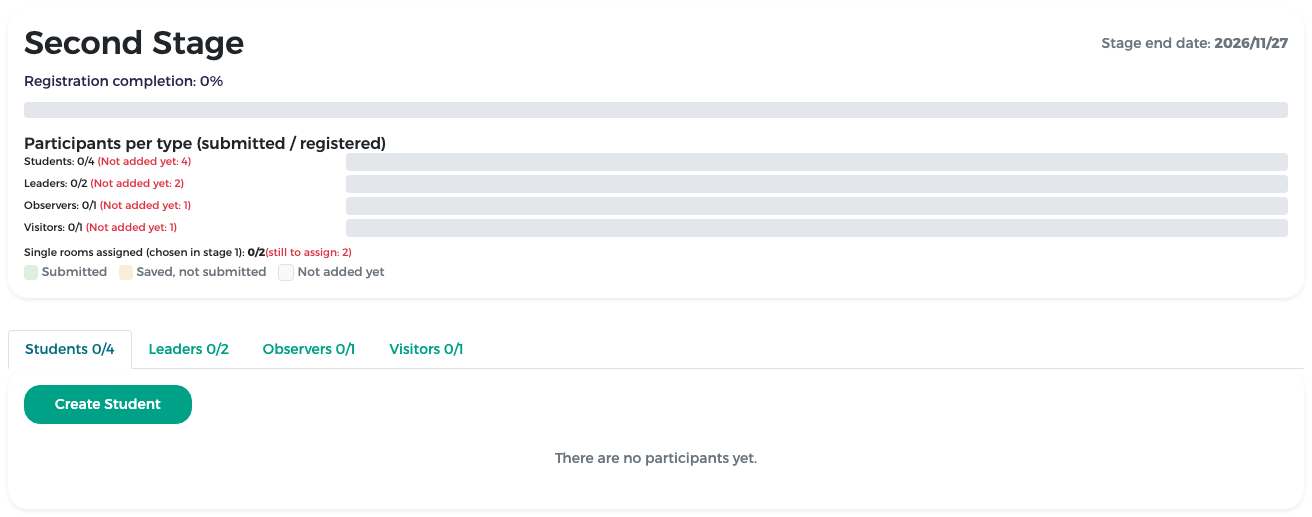 Second Stage page before any participant is added