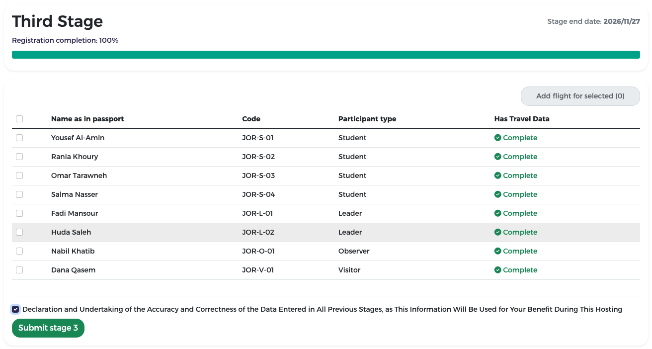 All 8 Complete, the declaration ticked and the Submit stage 3 button