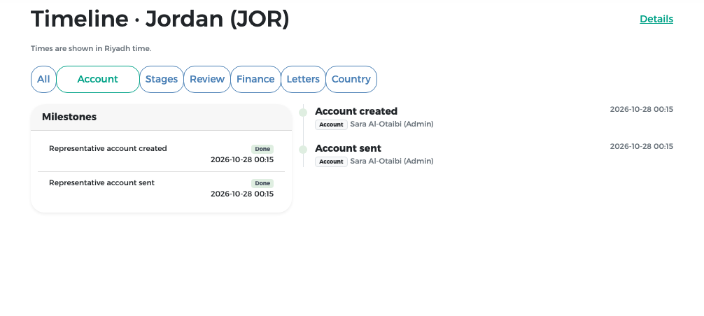 Jordan's timeline filtered on Account: account created and sent by the administrator
