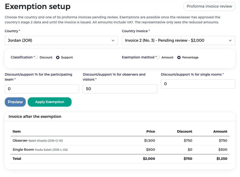 Percentage method, Support: 50 % for observers and visitors; the preview shows the observer reduced by $750, total $1,250