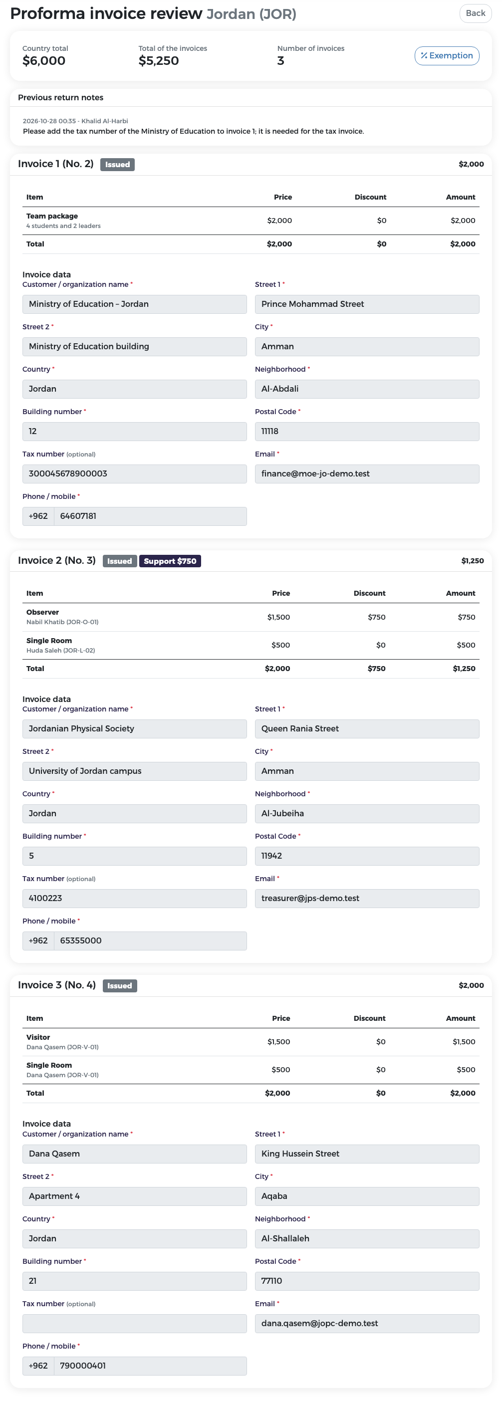 Jordan's invoices Issued; Invoice 2 (No. 3) shows Support $750 and $1,250